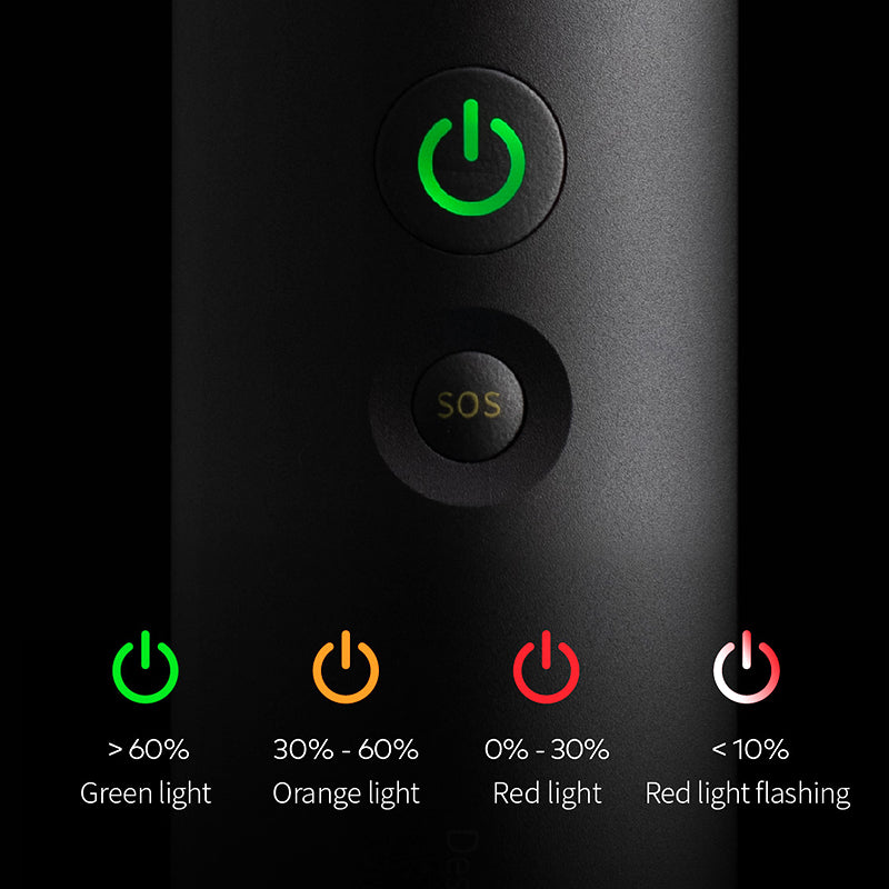 Bright Zoom Flashlight Long Battery Life Camping