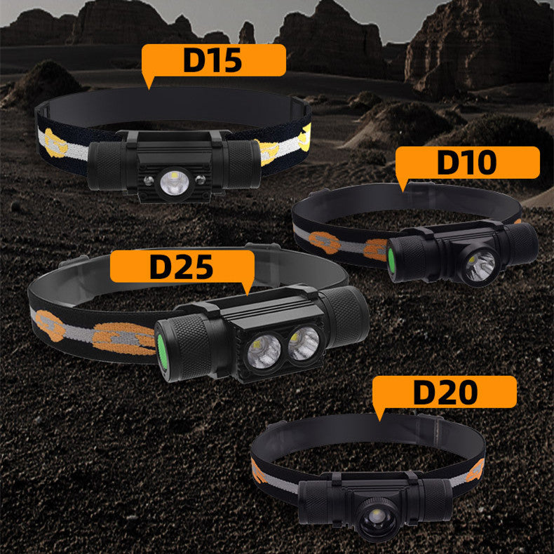 Waterproof LED Headlamp For Camping And Fishing