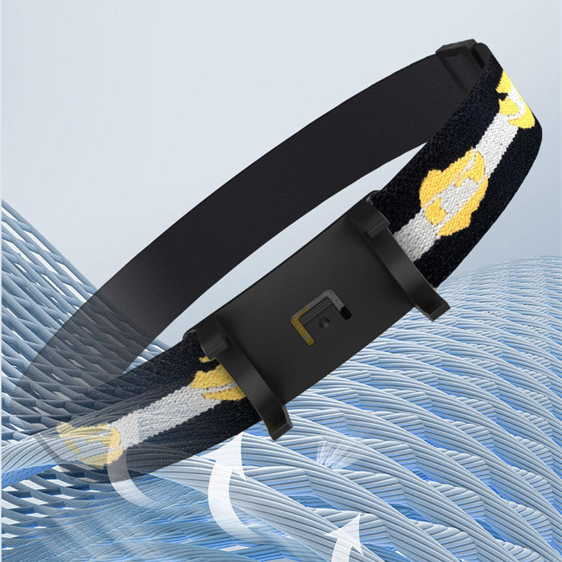 Waterproof LED Headlamp For Camping And Fishing
